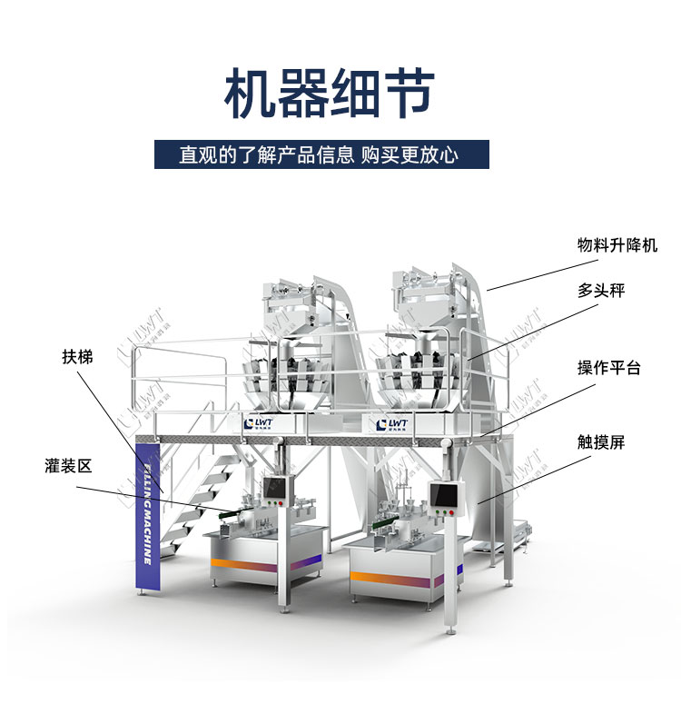 沙丁魚(yú)罐頭多頭秤稱(chēng)重灌裝機(jī)